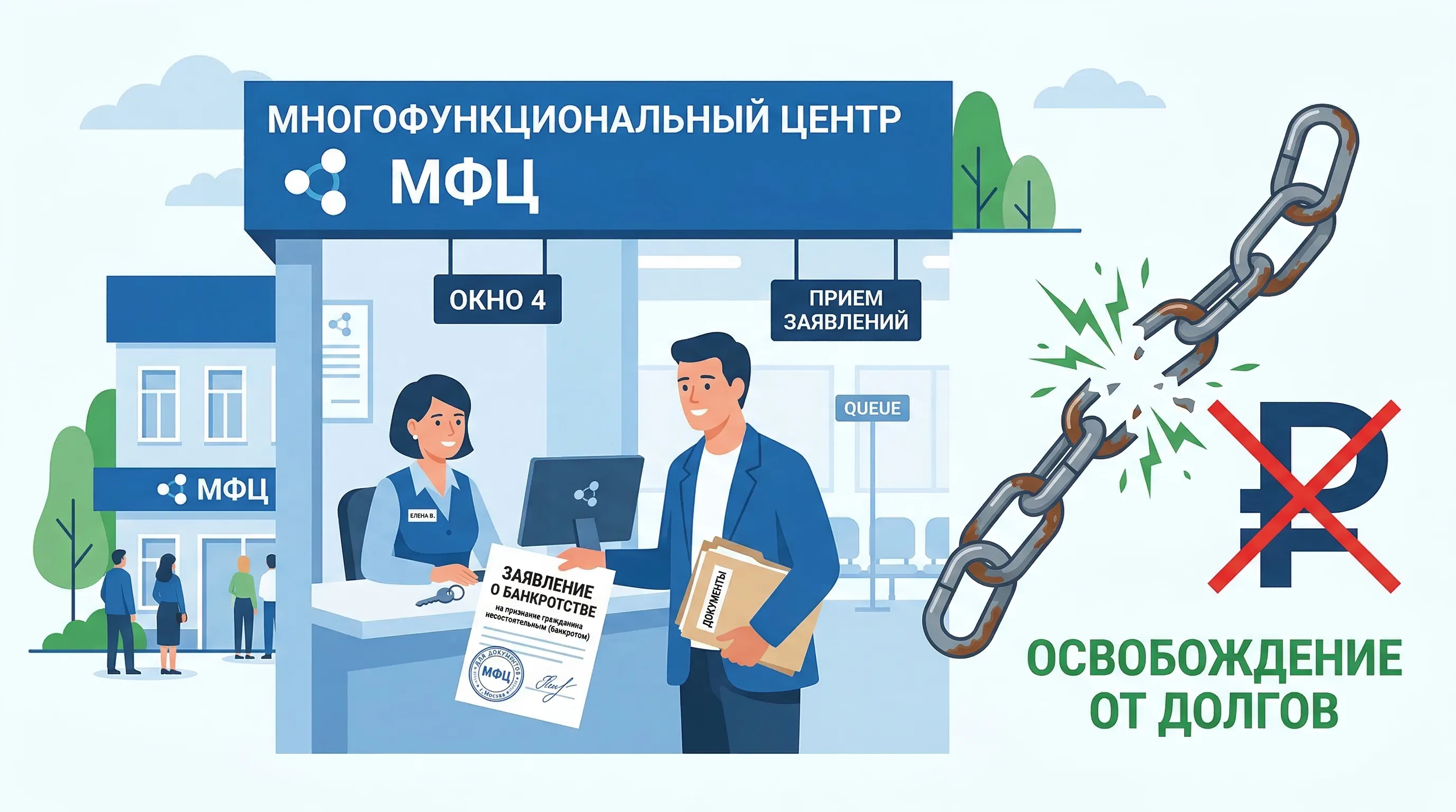 Банкротство через МФЦ бесплатно — новые правила внесудебного банкротства физических лиц